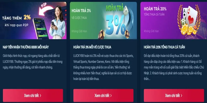 Phân Tích Ưu Đãi Mới Nhất 2ubet